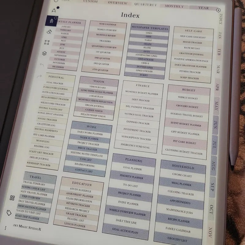 Customer using index page
